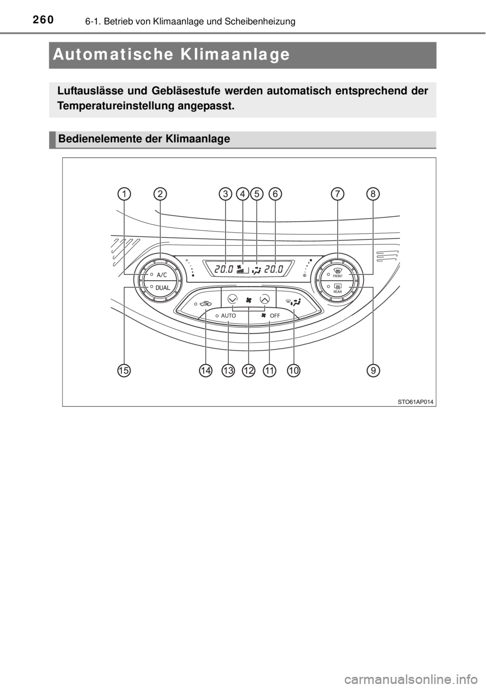 TOYOTA YARIS HYBRID 2014  Betriebsanleitungen (in German) 2606-1. Betrieb von Klimaanlage und Scheibenheizung
Automatische Klimaanlage
Luftauslässe und Gebläsestufe werden automatisch entsprechend der
Temperatureinstellung angepasst.
Bedienelemente der Kli