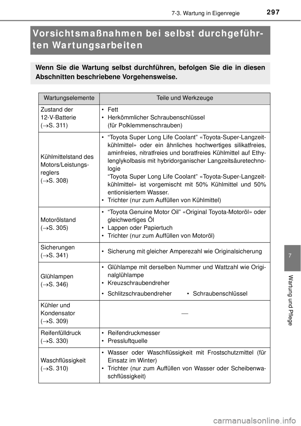 TOYOTA YARIS HYBRID 2014  Betriebsanleitungen (in German) 2977-3. Wartung in Eigenregie
7
Wartung und Pflege
Vorsichtsmaßnahmen bei selbst durchgeführ-
ten War tungsarbeiten
Wenn Sie die Wartung selbst durchführen, befolgen Sie die in diesen
Abschnitten b
