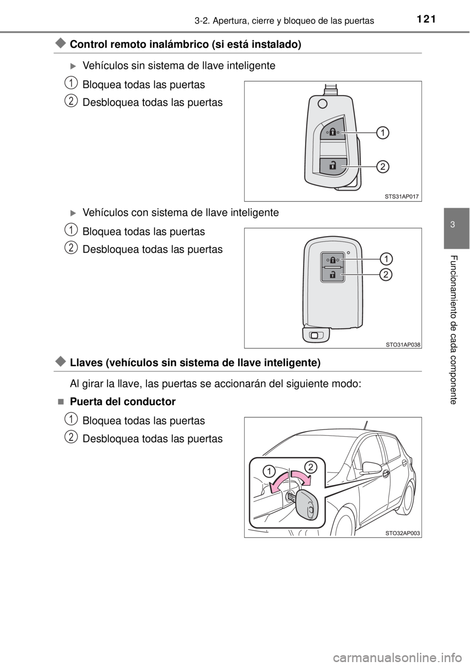 TOYOTA YARIS HYBRID 2014  Manual del propietario (in Spanish) 1213-2. Apertura, cierre y bloqueo de las puertas
3
Funcionamiento de cada componente
Control remoto inalámbrico (si está instalado)
Vehículos sin sistema de llave inteligente
Bloquea todas l