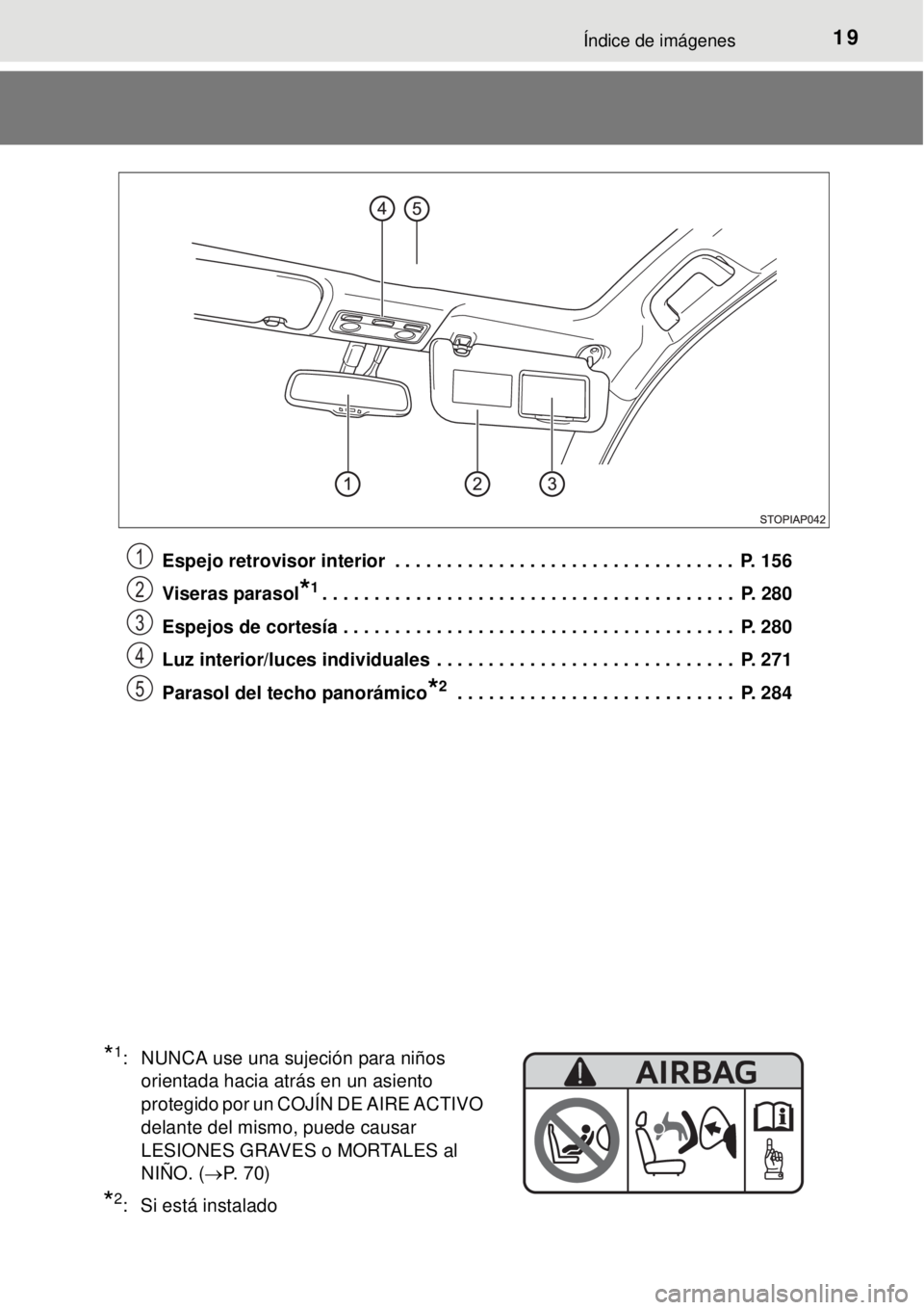 TOYOTA YARIS HYBRID 2014  Manual del propietario (in Spanish) 19Índice de imágenes
Espejo retrovisor interior  . . . . . . . . . . . . . . . . . . . . . . . . . . . . . . . . .  P. 156
Viseras parasol
*1. . . . . . . . . . . . . . . . . . . . . . . . . . . . .