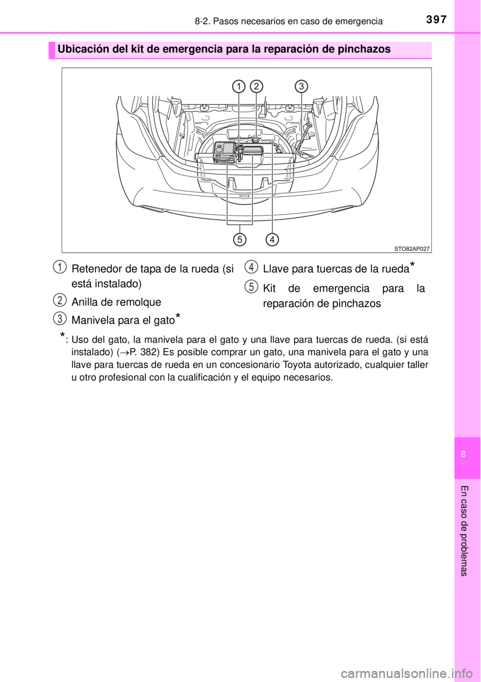 TOYOTA YARIS HYBRID 2014  Manual del propietario (in Spanish) 3978-2. Pasos necesarios en caso de emergencia
8
En caso de problemas
*: Uso del gato, la manivela para el gato y una llave para tuercas de rueda. (si está
instalado) (P. 382) Es posible comprar u