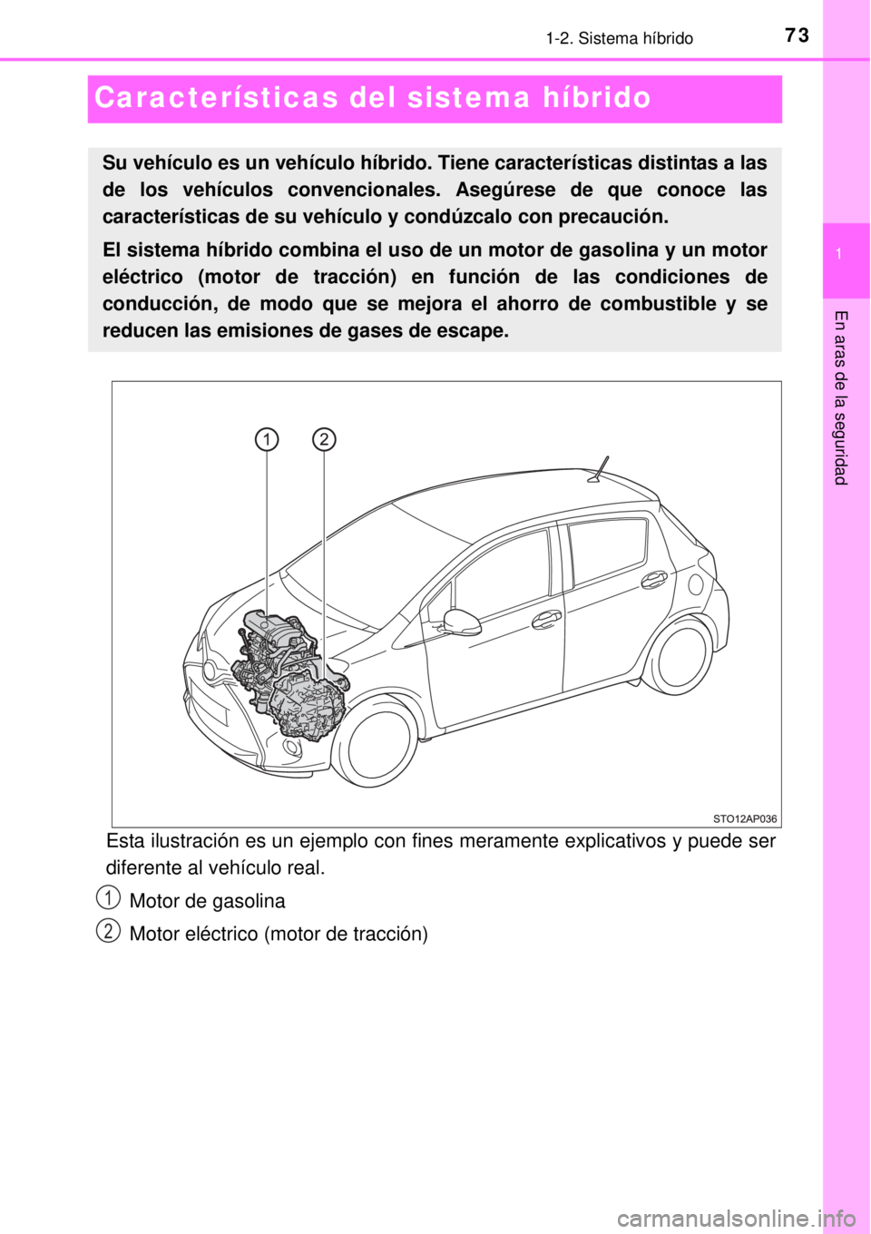 TOYOTA YARIS HYBRID 2014  Manual del propietario (in Spanish) 73
1
1-2. Sistema híbrido
En aras de la seguridad
Características del sistema híbrido
Esta ilustración es un ejemplo con fines meramente explicativos y puede ser
diferente al vehículo real.
Motor