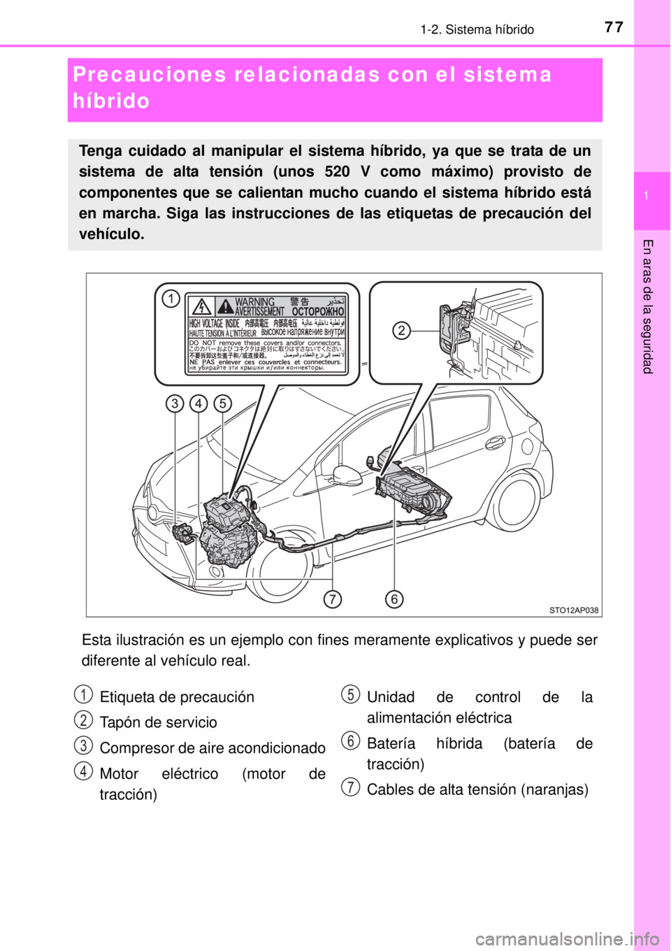 TOYOTA YARIS HYBRID 2014  Manual del propietario (in Spanish) 77
1
1-2. Sistema híbrido
En aras de la seguridad
Precauciones relacionadas con el sistema 
híbrido
Esta ilustración es un ejemplo con fines meramente explicativos y puede ser
diferente al vehícul