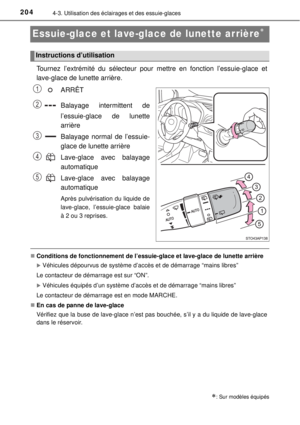 Page 204