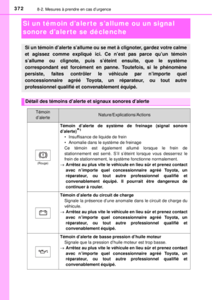 Page 372