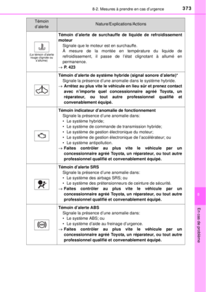 Page 373