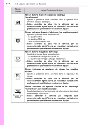 Page 374