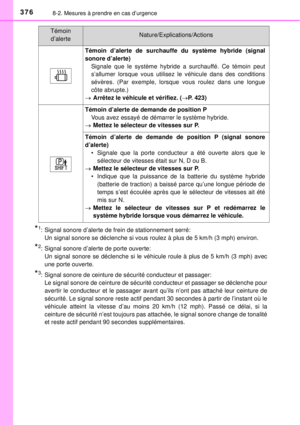 Page 376