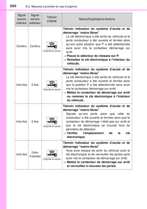 Page 380