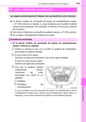 Page 423