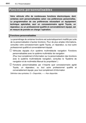 Page 444