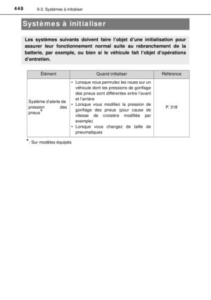 Page 448