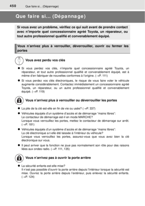 Page 450