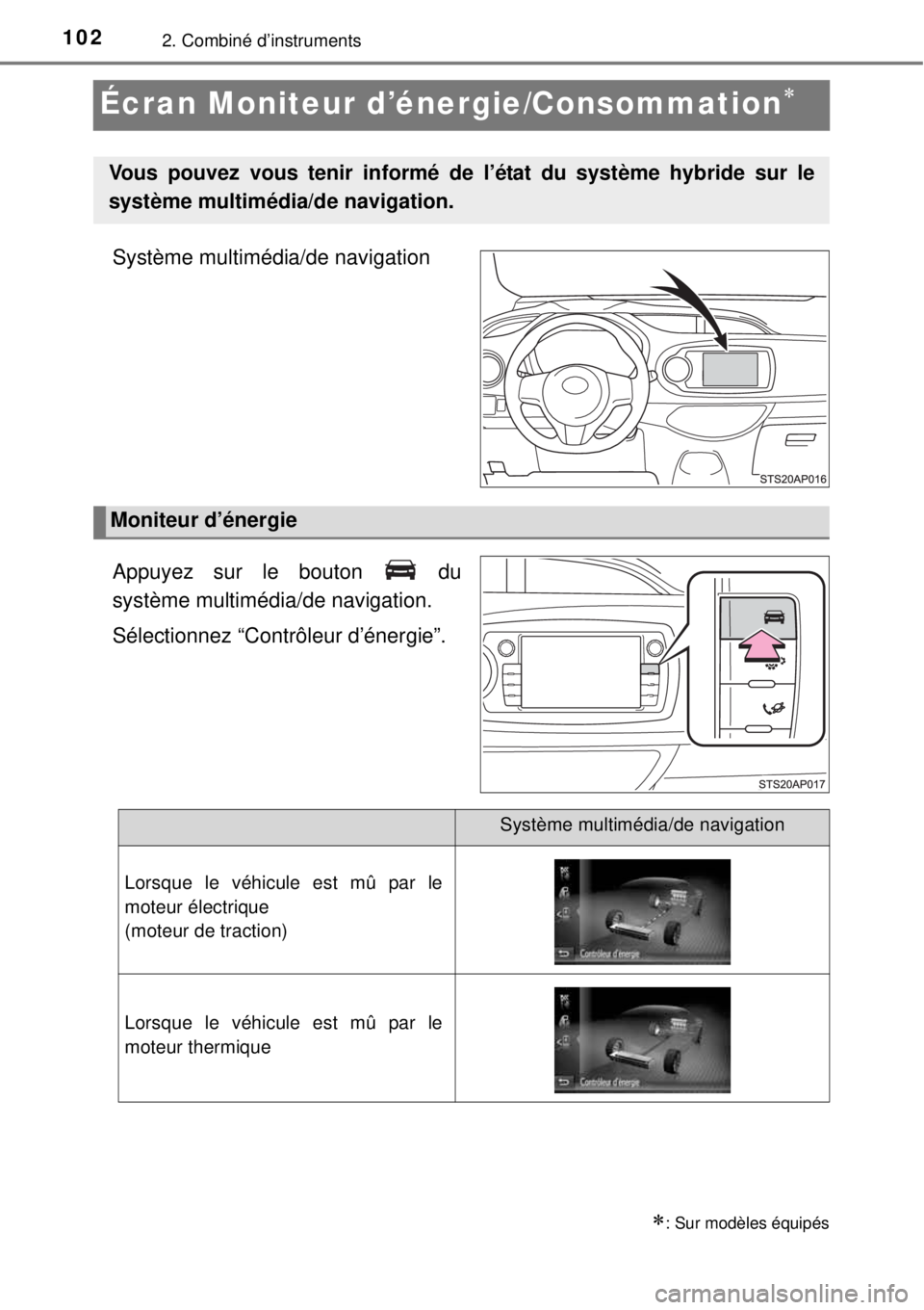 TOYOTA YARIS HYBRID 2014  Manuel du propriétaire (in French) 1022. Combiné d’instruments
Écran Moniteur d’énergie/Consommation
Système multimédia/de navigation
Appuyez sur le bouton   du
système multimédia/de navigation.
Sélectionnez “Contrôle