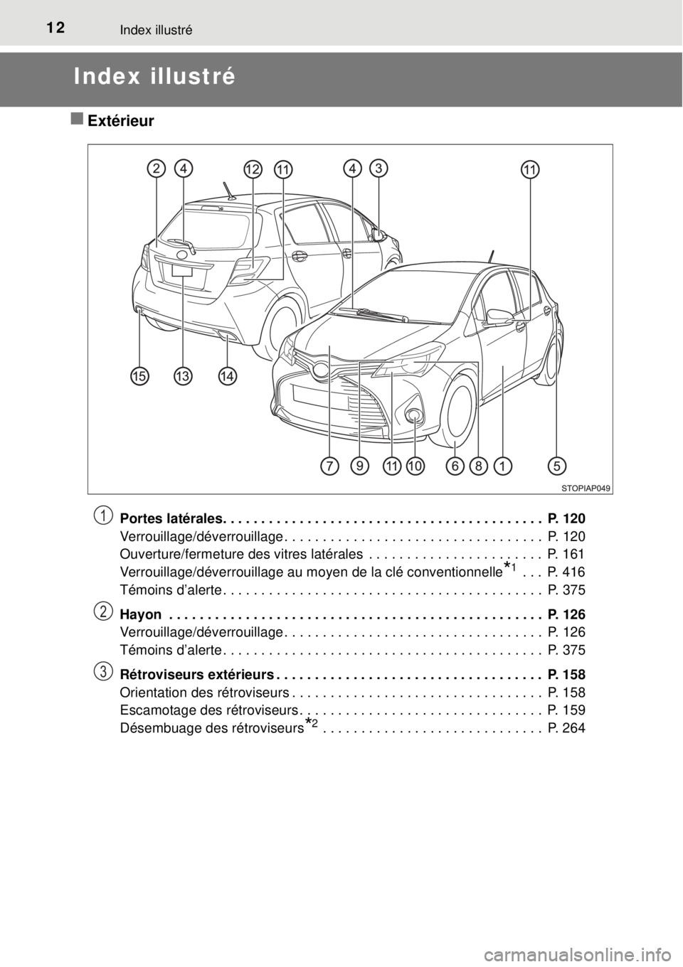 TOYOTA YARIS HYBRID 2014  Manuel du propriétaire (in French) 12Index illustré
Index illustré
Extérieur
Portes latérales. . . . . . . . . . . . . . . . . . . . . . . . . . . . . . . . . . . . . . . . . .  P. 120
Verrouillage/déverrouillage . . . . . . . 