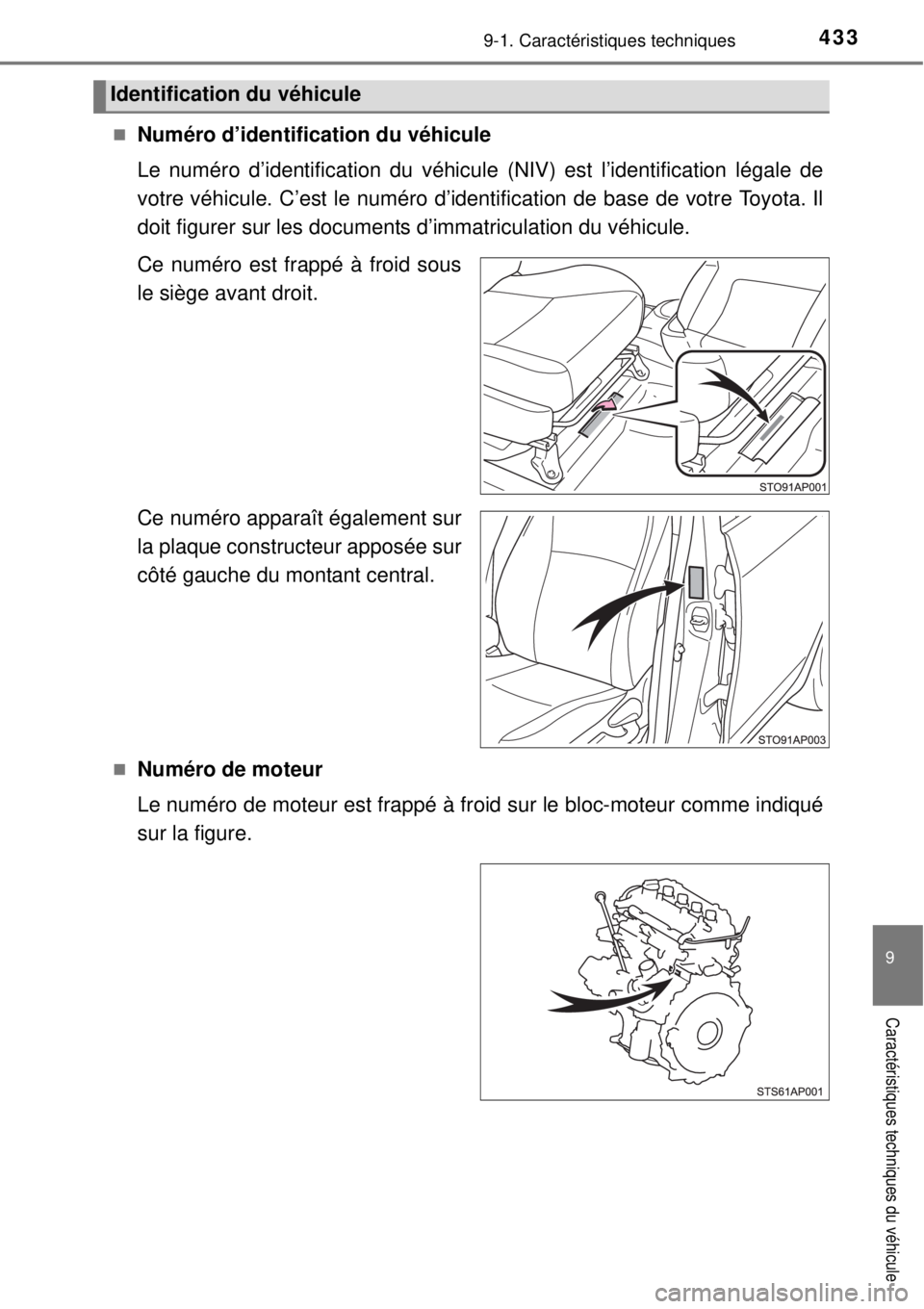 TOYOTA YARIS HYBRID 2014  Manuel du propriétaire (in French) 4339-1. Caractéristiques techniques
9
Caractéristiques techniques du véhicule
Numéro d’identification du véhicule
Le numéro d’identification du véhicule (NIV) est l’identification lég