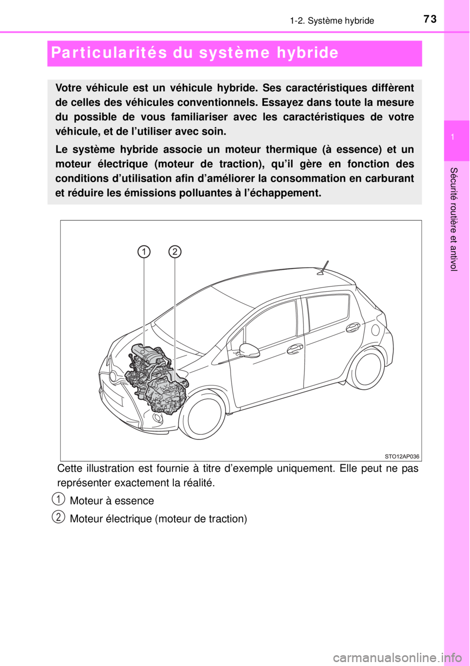 TOYOTA YARIS HYBRID 2014  Manuel du propriétaire (in French) 73
1
1-2. Système hybride
Sécurité routière et antivol
Particularités du système hybride
Cette illustration est fournie à titre d’exemple uniquement. Elle peut ne pas
représenter exactement 