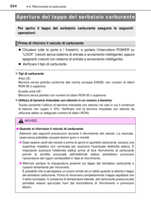 Page 204
