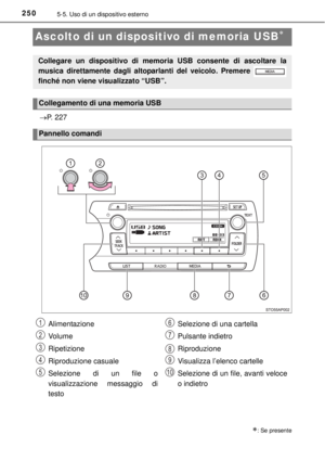 Page 250