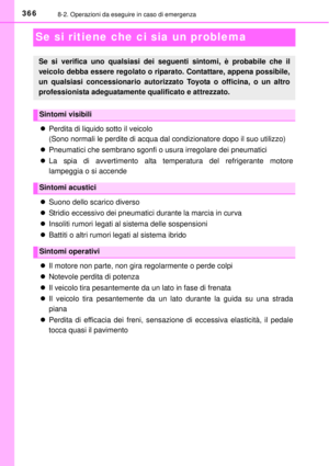 Page 366