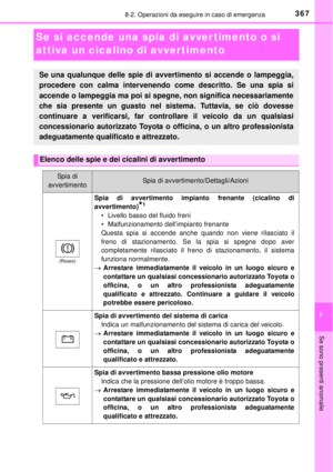 Page 367