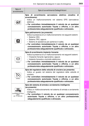 Page 369