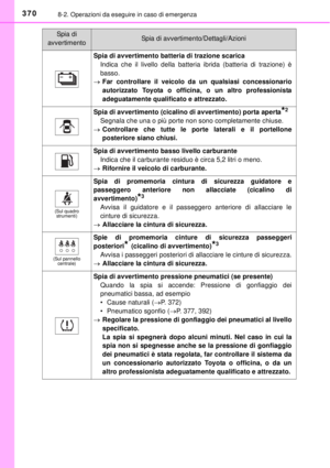 Page 370