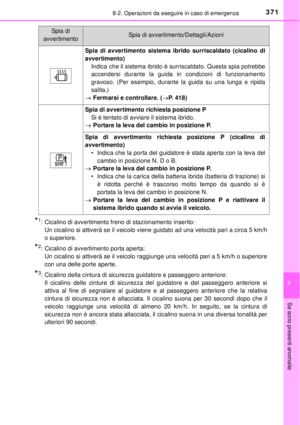 Page 371