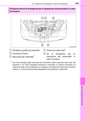 Page 393