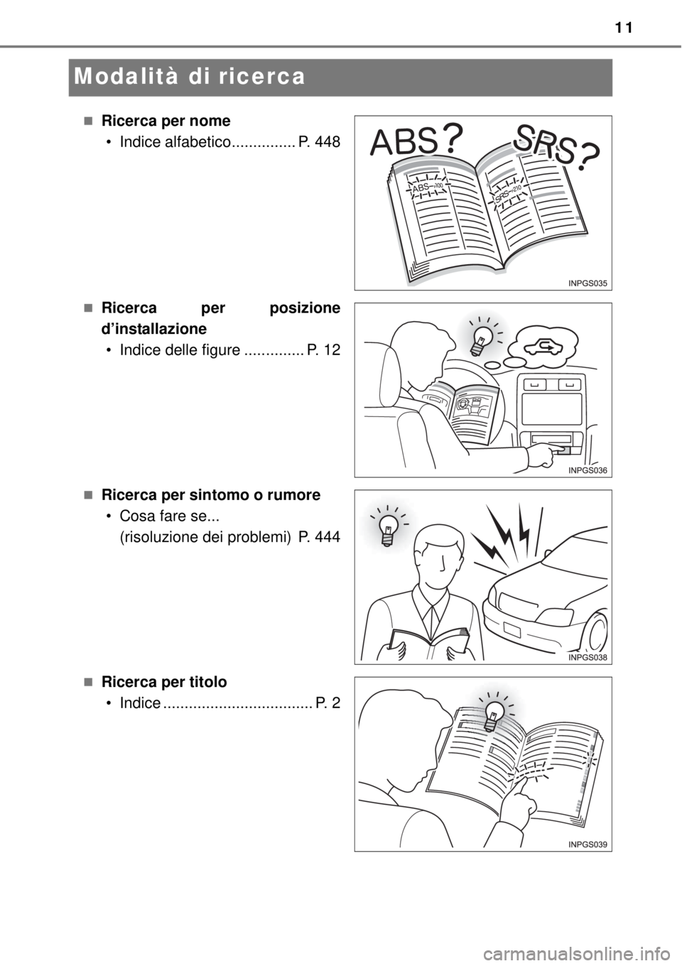 TOYOTA YARIS HYBRID 2014  Manuale duso (in Italian) 11
Modalità di ricerca
Ricerca per nome
• Indice alfabetico............... P. 448
Ricerca per posizione
d’installazione
• Indice delle figure .............. P. 12
Ricerca per sintomo o