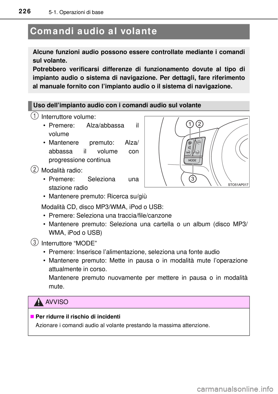 TOYOTA YARIS HYBRID 2014 Manuale duso (in Italian) 2265-1. Operazioni di base
Comandi audio al volante
Interruttore volume:
• Premere: Alza/abbassa il
volume
• Mantenere premuto: Alza/
abbassa il volume con
progressione continua
Modalità radio:
TOYOTA YARIS HYBRID 2014 Manuale duso (in Italian) 2265-1. Operazioni di base
Comandi audio al volante
Interruttore volume:
• Premere: Alza/abbassa il
volume
• Mantenere premuto: Alza/
abbassa il volume con
progressione continua
Modalità radio: