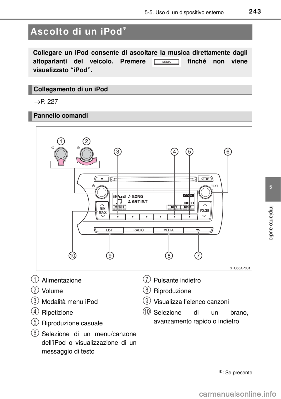 TOYOTA YARIS HYBRID 2014  Manuale duso (in Italian) 243
5
5-5. Uso di un dispositivo esterno
Impianto audio
Ascolto di un iPod
P. 227
: Se presente
Collegare un iPod consente di ascoltare la musica direttamente dagli
altoparlanti del veicolo. 