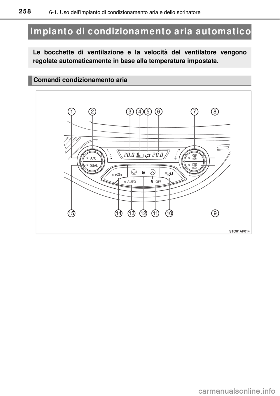 TOYOTA YARIS HYBRID 2014  Manuale duso (in Italian) 2586-1. Uso dell’impianto di condizionamento aria e dello sbrinatore
Impianto di condizionamento aria automatico
Le bocchette di ventilazione e la velocità del ventilatore vengono
regolate automati