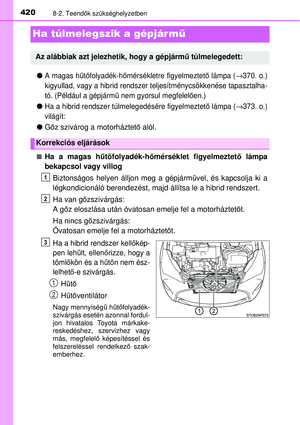 Page 420