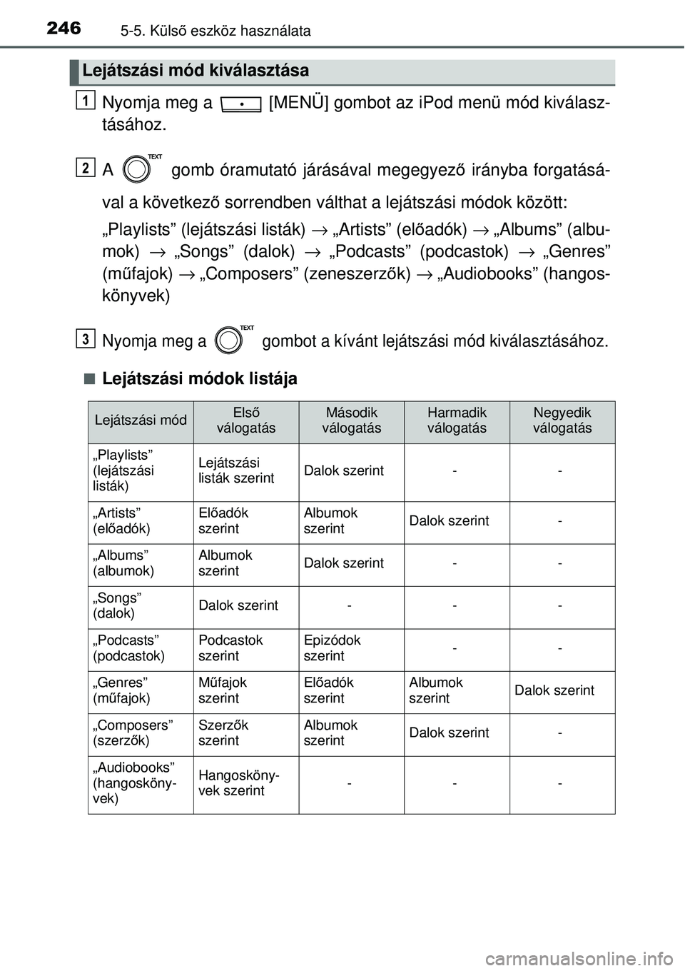 TOYOTA YARIS HYBRID 2014  Kezelési útmutató (in Hungarian) 2465-5. Külső eszköz használata
Nyomja meg a   [MENÜ] gombot az iPod menü mód kiválasz-
tásához.
A   gomb óramutató járásával megegyező irányba forgatásá-
val a következő sorrendb