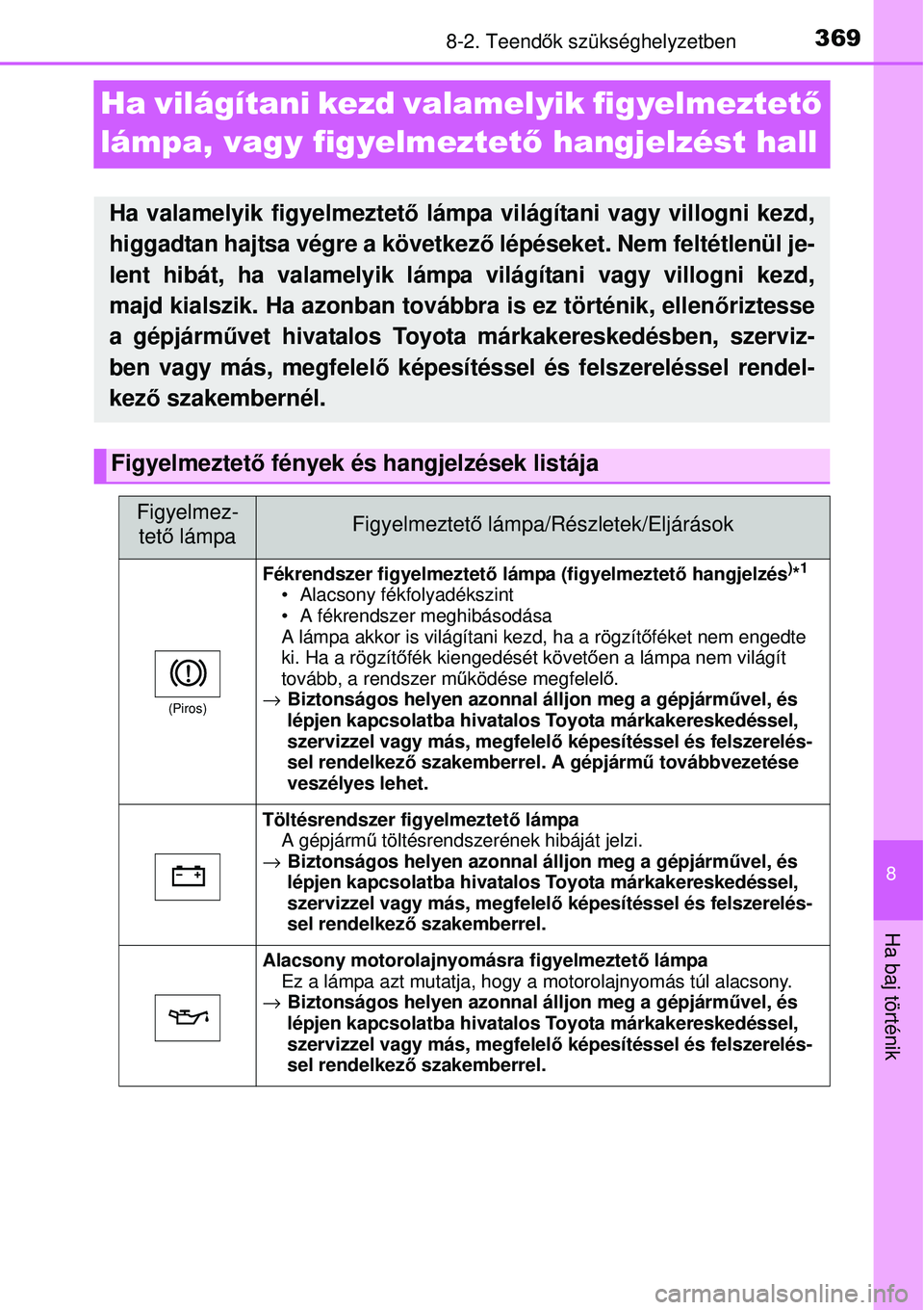 TOYOTA YARIS HYBRID 2014 Kezelési útmutató (in Hungarian) 3698-2. Teendők szükséghelyzetben
8
Ha baj történik
Ha világítani kezd valamelyik figyelmeztető
lámpa, vagy figyelmeztető hangjelzést hall
Ha valamelyik figyelmeztető lámpa világítani TOYOTA YARIS HYBRID 2014 Kezelési útmutató (in Hungarian) 3698-2. Teendők szükséghelyzetben
8
Ha baj történik
Ha világítani kezd valamelyik figyelmeztető
lámpa, vagy figyelmeztető hangjelzést hall
Ha valamelyik figyelmeztető lámpa világítani