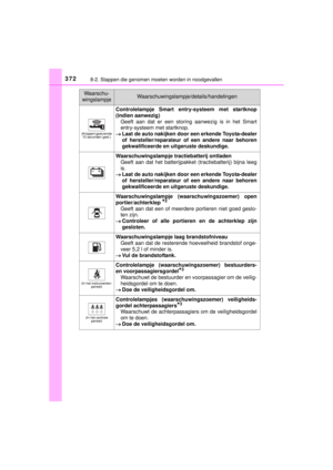Page 372