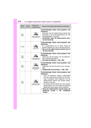 Page 378
