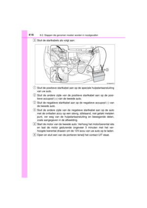 Page 416