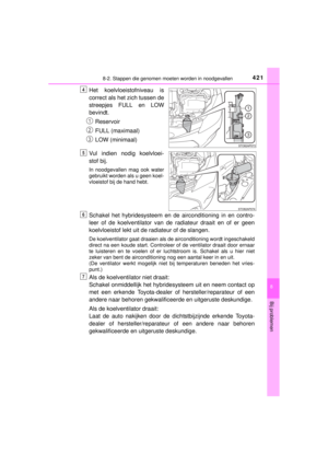 Page 421