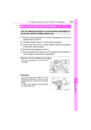 Page 425