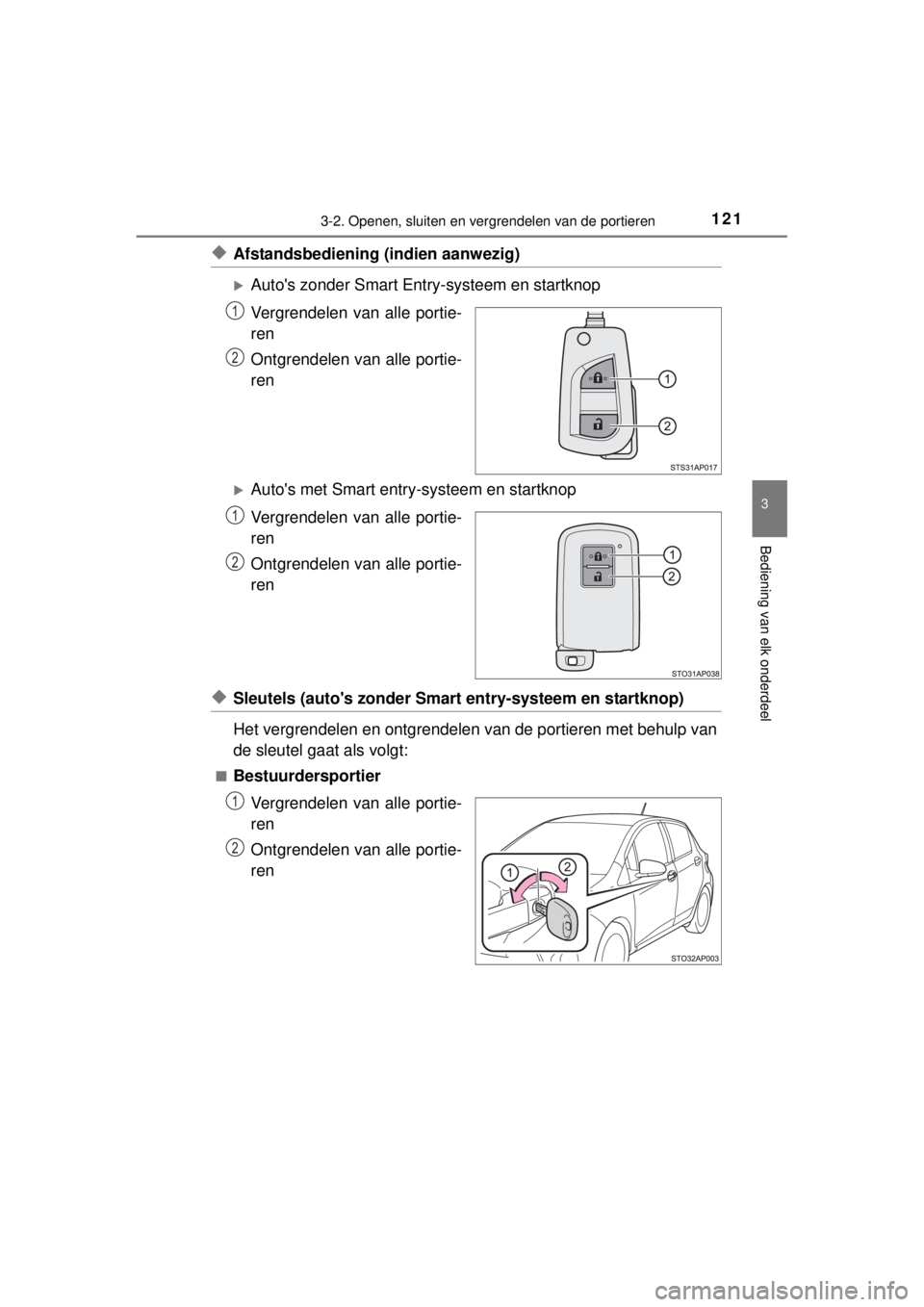 TOYOTA YARIS HYBRID 2014  Instructieboekje (in Dutch) 1213-2. Openen, sluiten en vergrendelen van de portieren
3
Bediening van elk onderdeel
YARIS_HV_WE_52E13E
◆Afstandsbediening (indien aanwezig)
Autos zonder Smart Entry-systeem en startknop
Vergr