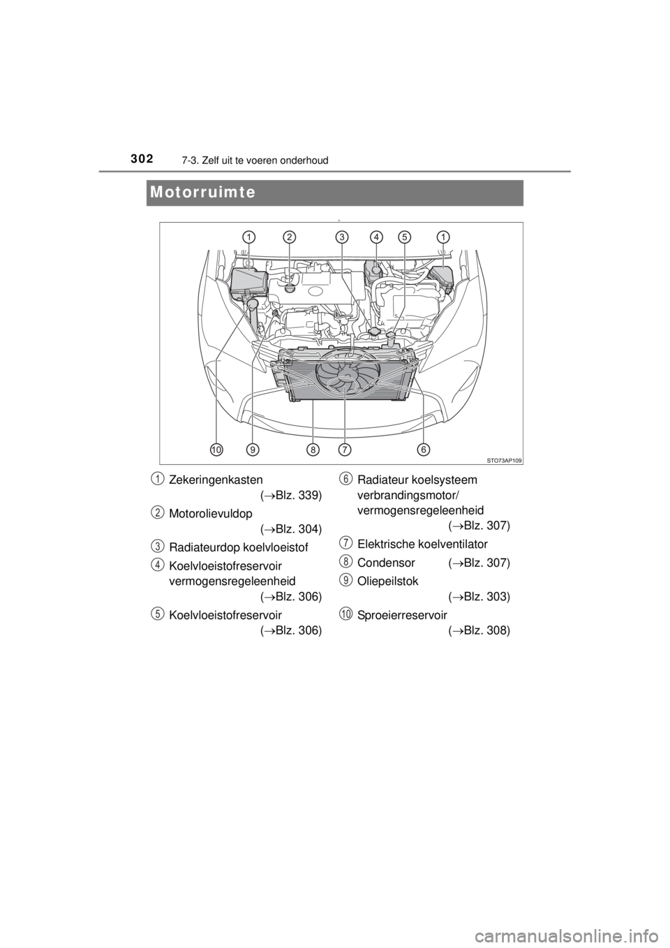 TOYOTA YARIS HYBRID 2014  Instructieboekje (in Dutch) 3027-3. Zelf uit te voeren onderhoud
YARIS_HV_WE_52E13E
Motorruimte
D
Zekeringenkasten
 (Blz. 339) 
Motorolievuldop 
(Blz. 304)
Radiateurdop koelvloeistof
Koelvloeistofreservoir 
vermogensregele