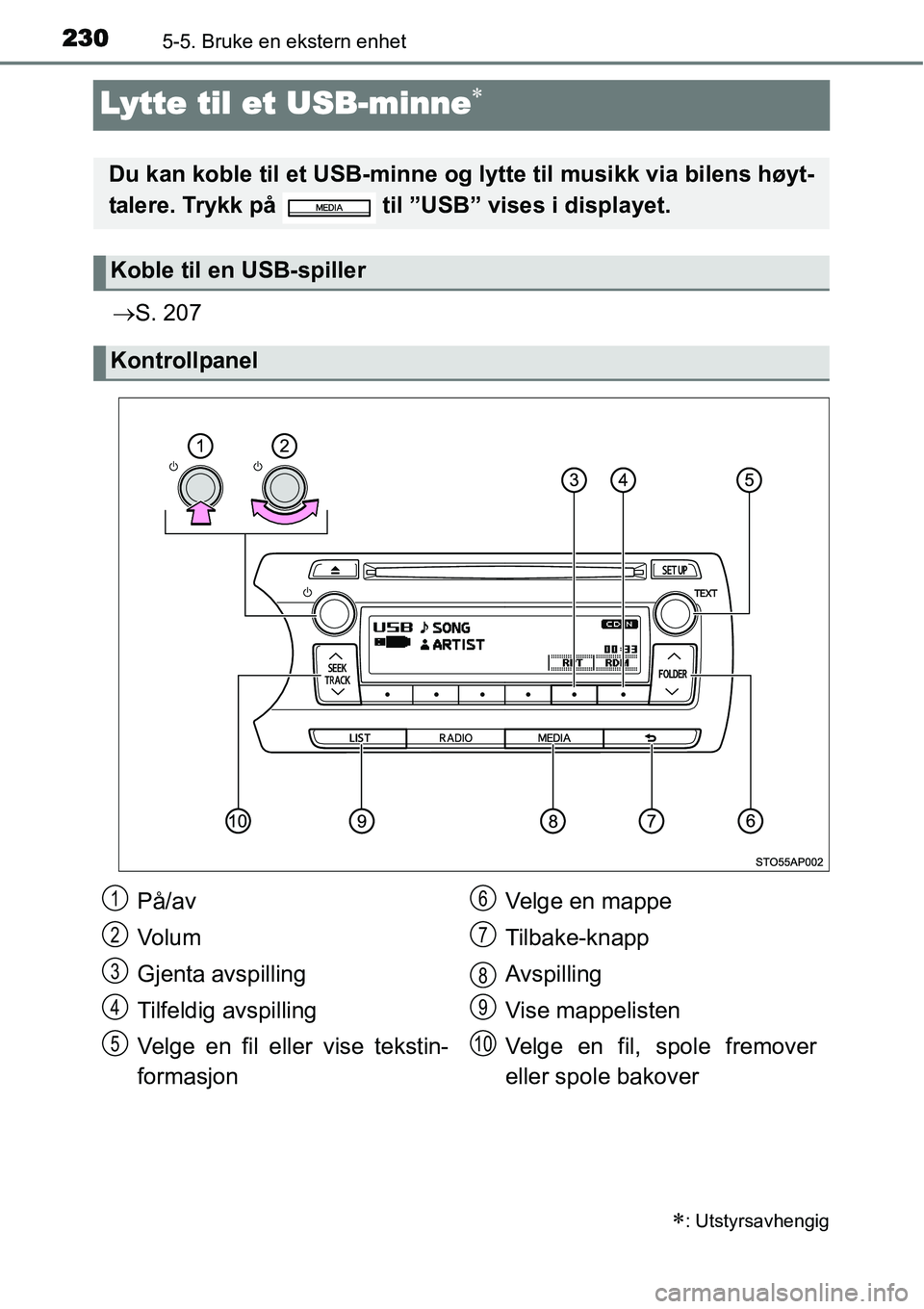 TOYOTA YARIS HYBRID 2014  Instruksjoner for bruk (in Norwegian) 2305-5. Bruke en ekstern enhet
Lytte til et USB-minne∗
→S. 207
∗: Utstyrsavhengig
Du kan koble til et USB-minne og lytte til musikk via bilens høyt-
talere. Trykk på   til ”USB” vises i di