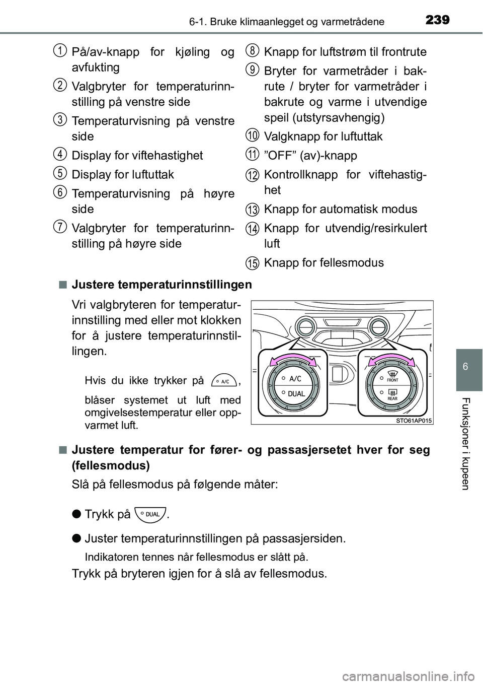 TOYOTA YARIS HYBRID 2014  Instruksjoner for bruk (in Norwegian) 2396-1. Bruke klimaanlegget og varmetrådene
6
Funksjoner i kupeen
■Justere temperaturinnstillingen
Vri valgbryteren for temperatur-
innstilling med eller mot klokken
for å justere temperaturinnsti