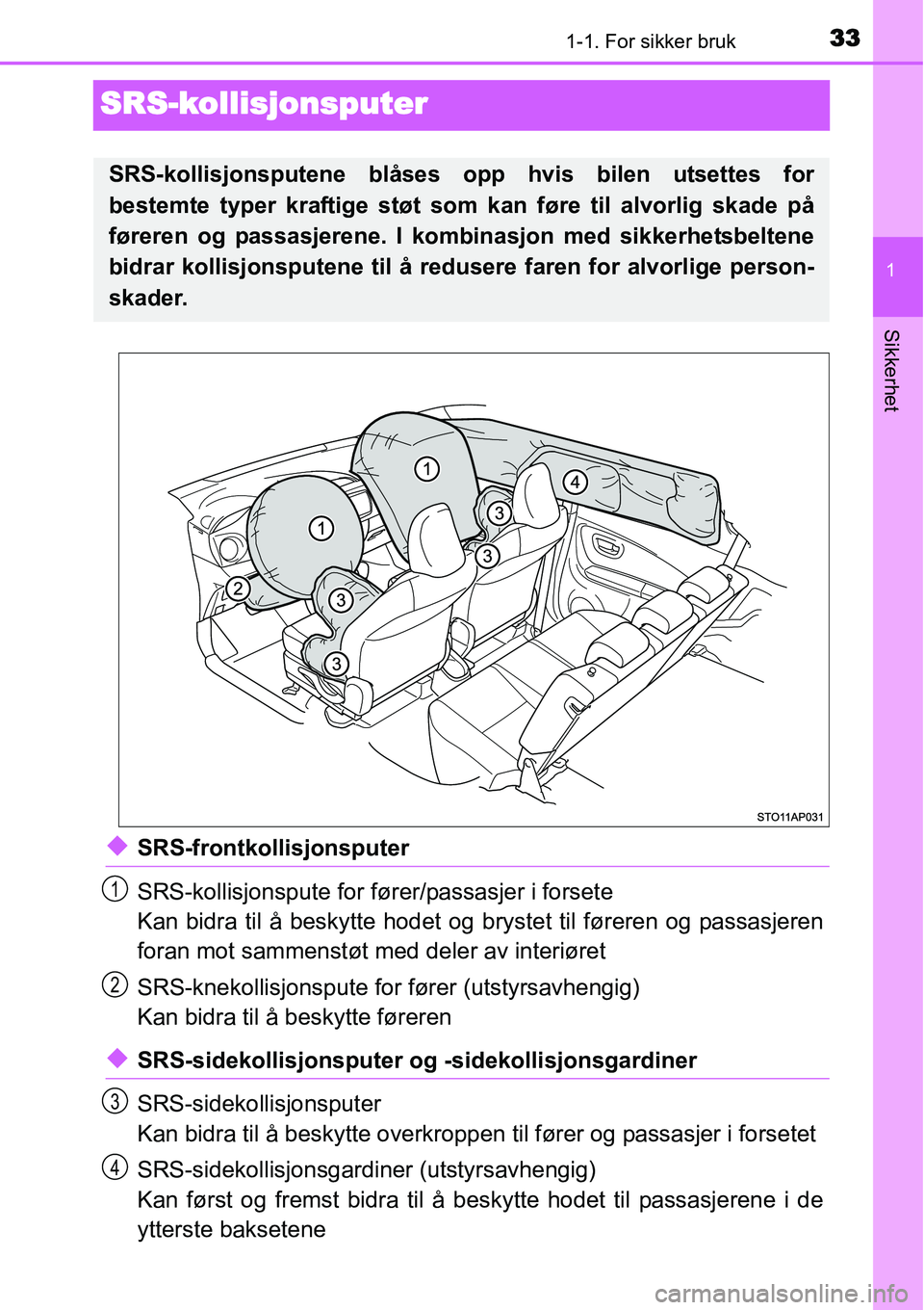 TOYOTA YARIS HYBRID 2014  Instruksjoner for bruk (in Norwegian) 331-1. For sikker bruk
1
Sikkerhet
SRS-kollisjonsputer
◆SRS-frontkollisjonsputer
SRS-kollisjonspute for fører/passasjer i forsete
Kan bidra til å beskytte hodet og brystet til føreren og passasje
