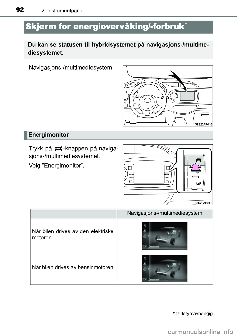 TOYOTA YARIS HYBRID 2014  Instruksjoner for bruk (in Norwegian) 922. Instrumentpanel
Skjerm for energiover våking/-forbruk∗
Navigasjons-/multimediesystem
Trykk på  -knappen på naviga-
sjons-/multimediesystemet.
Velg ”Energimonitor”.
∗: Utstyrsavhengig
D