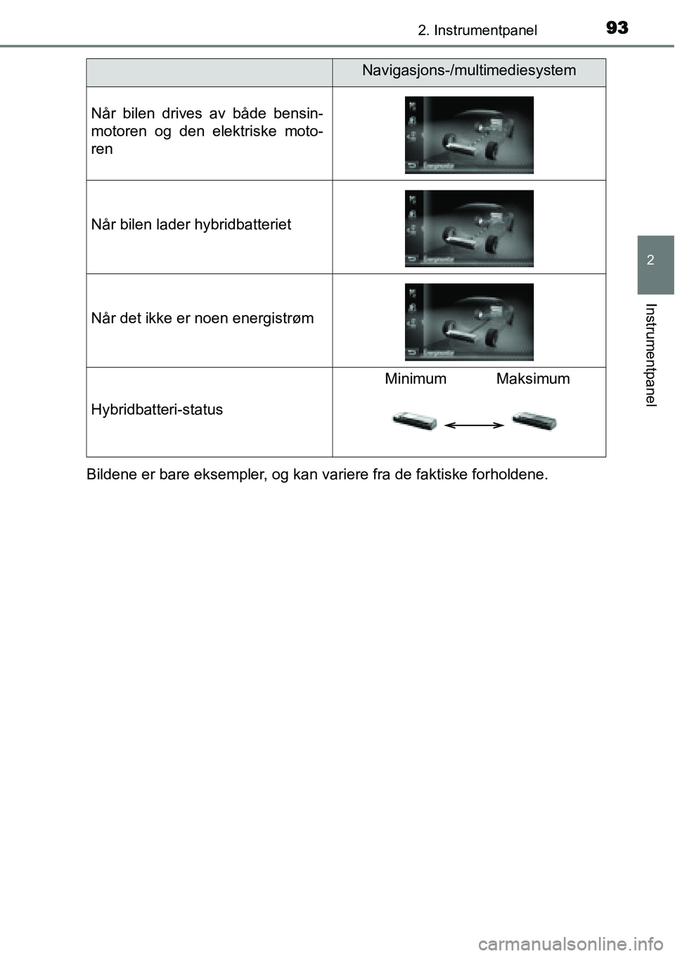 TOYOTA YARIS HYBRID 2014  Instruksjoner for bruk (in Norwegian) 932. Instrumentpanel
2
Instrumentpanel
Bildene er bare eksempler, og kan variere fra de faktiske forholdene.
Når bilen drives av både bensin-
motoren og den elektriske moto-
ren 
Når bilen lader hy