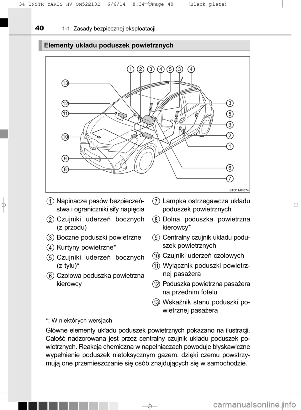 TOYOTA YARIS HYBRID 2014 Instrukcja obsługi (in Polish) *: W niektórych wersjach
G∏ówne elementy uk∏adu poduszek powietrznych pokazano na ilustracji.
Ca∏oÊç nadzorowana jest przez centralny czujnik uk∏adu poduszek po-
wietrznych. TOYOTA YARIS HYBRID 2014 Instrukcja obsługi (in Polish) *: W niektórych wersjach
G∏ówne elementy uk∏adu poduszek powietrznych pokazano na ilustracji.
Ca∏oÊç nadzorowana jest przez centralny czujnik uk∏adu poduszek po-
wietrznych.
