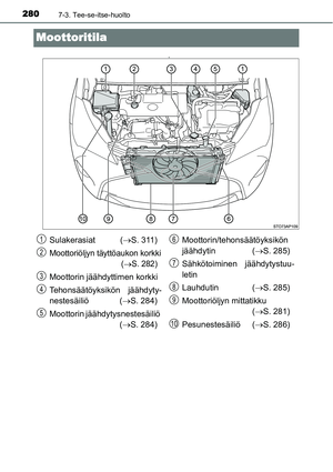 Page 280